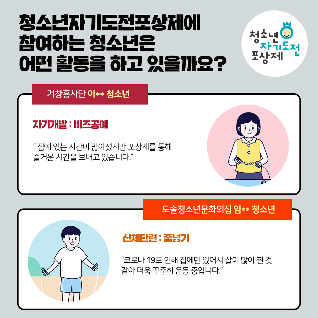 청소년자기도전포상제에 참여하는 청소년은 어떤 활동을 하고 있을까요? 거창흥사단 이00 청소년 자기개발: 비즈공예 “집에 있는 시간이 많아졌지만 포상제를 통해 즐거운 시간을 보내고 있습니다.” 도솔청소년문화의집 임00 청소년 신체단련: 줄넘기 “코로나19로 인해 집에만 있어서 살이 많이 찐 것 같아 더욱 꾸준히 운동 중입니다.”