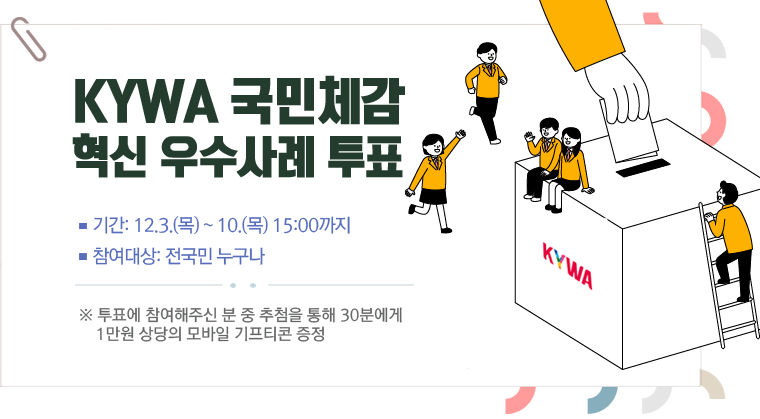 KYWA  국민체감 우수사례 투표. 기간 12.3.(목)부터 10.(목)15시까지. 참여대상 전국민 누구나.투표에 참여해주신 분 중 추첨을 통해 30분에게 1만원 상당의 모바일 기프티콘 증정