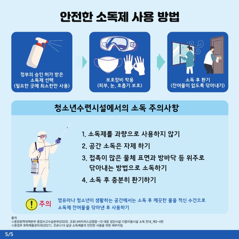 코로나19 대비 살균소독제 바이오클퓨어, 메디록스 추천 5