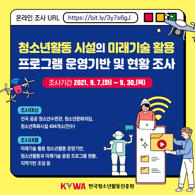 청소년활동시설의 미래기술 활용 프로그램 운영기반 및 현황조사 조사기간 2021. 9. 7.(화)부터 9.30(목) 조사대상 전국 공공청소년수련관, 청소년문화의집, 청소년특화시설 494개소(전수) 조사내용 미래기술 활용 청소년활동 운영기반, 청소년활동과 미래기술 융합 프로그램 현황, 지역기반 조성 등. 온라인 조사 URL https://bit.ly/3y7s6gJ KYWA 한국청소년활동진흥원