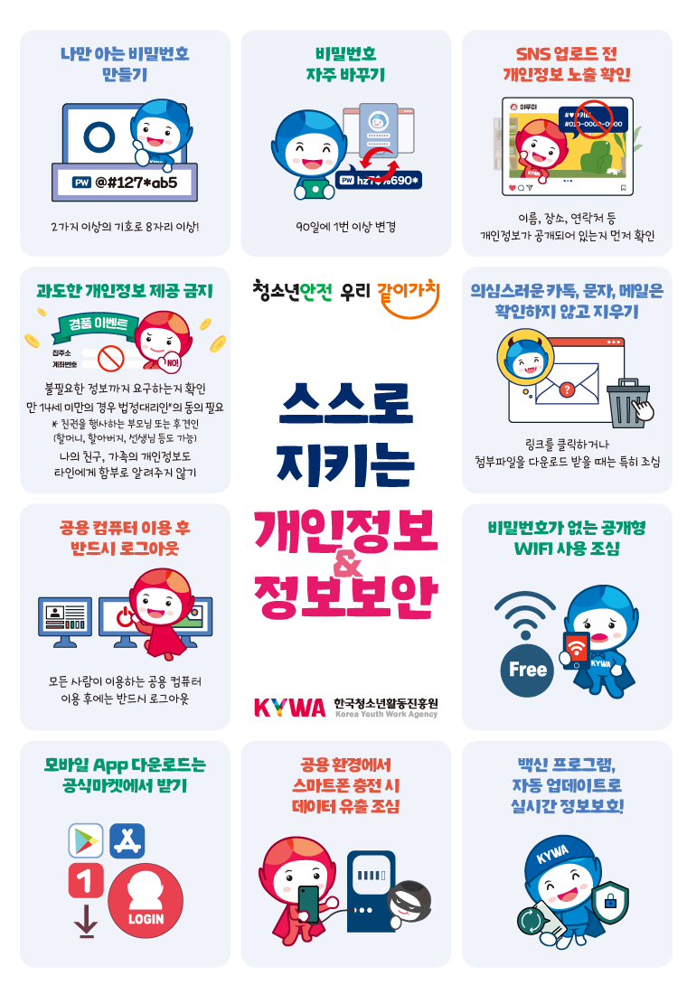 ½º½º·Î ÁöŰ´Â °³ÀÎÁ¤º¸, Á¤º¸º¸¾È À¥Æ÷½ºÅÍ. Çѱ¹Ã»¼Ò³âȰµ¿ÁøÈï¿ø