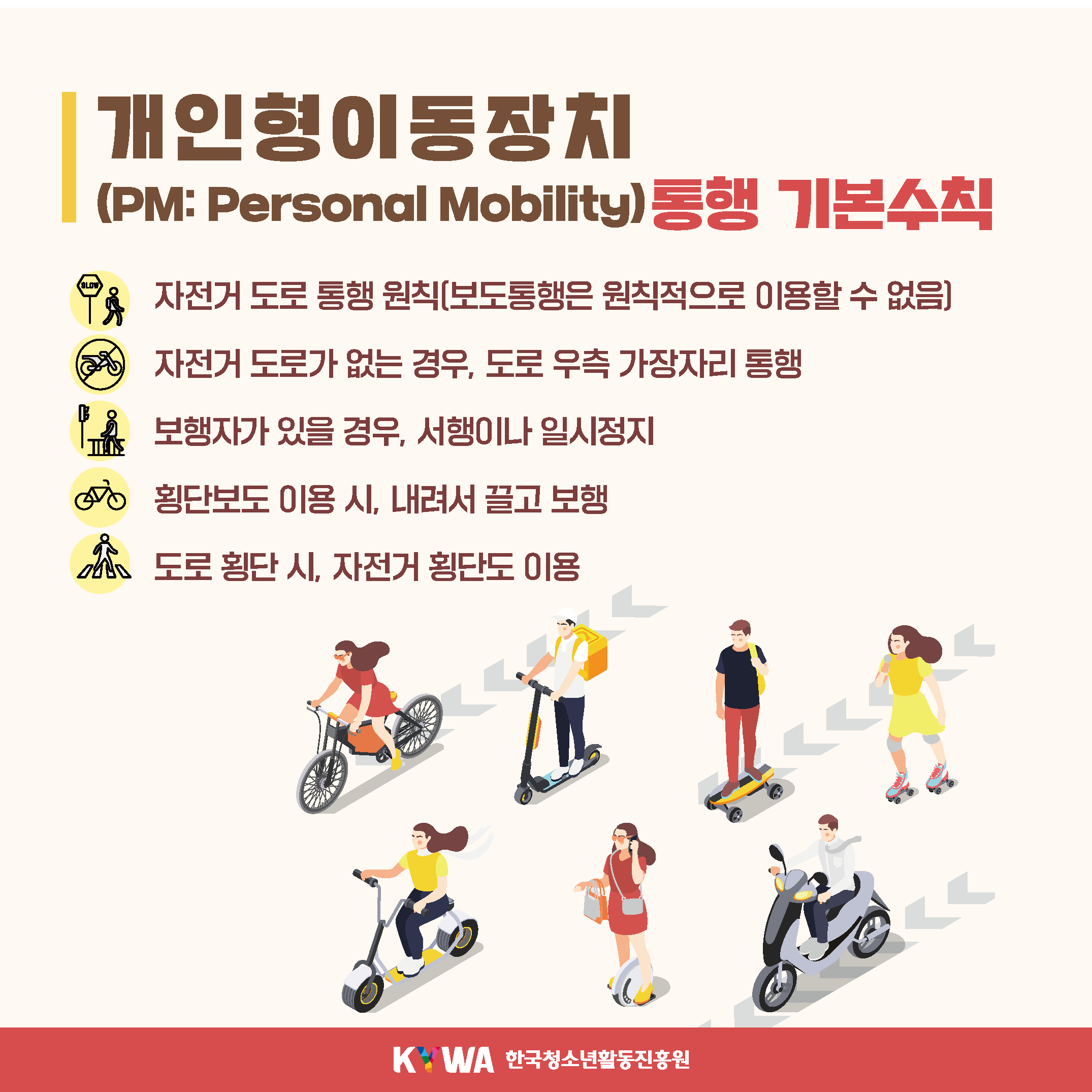 °³ÀÎÇüÀ̵¿ÀåÄ¡ ÀÌ¿ë Àü ¾Ë¾Æ¾ßÇÒ ¹ý±Ô Ä«µå´º½º3