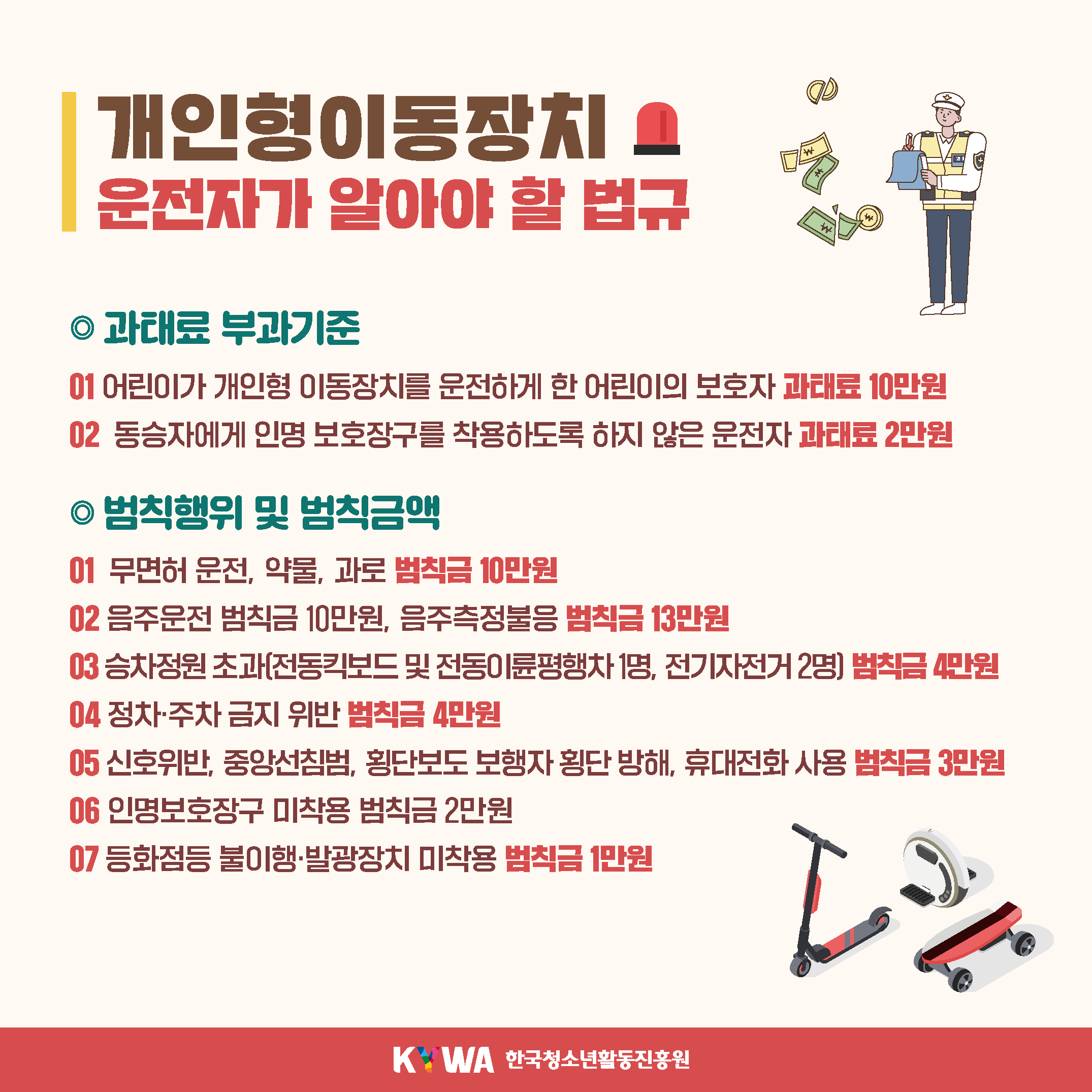 °³ÀÎÇüÀ̵¿ÀåÄ¡ ÀÌ¿ë Àü ¾Ë¾Æ¾ßÇÒ ¹ý±Ô Ä«µå´º½º5