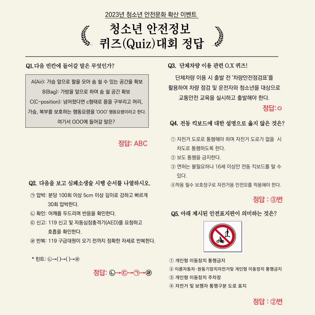 (포스터1) 1차 퀴즈대회 정답페이지. 대체텍스트는 아래 게시글 참고바랍니다..