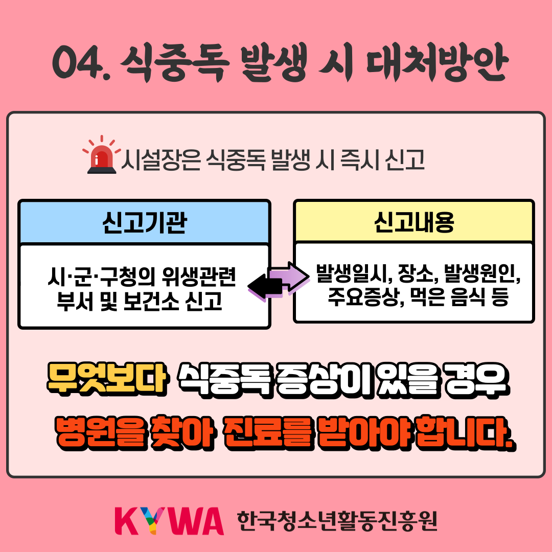 식중독 발생 시 대처방안 카드뉴스 