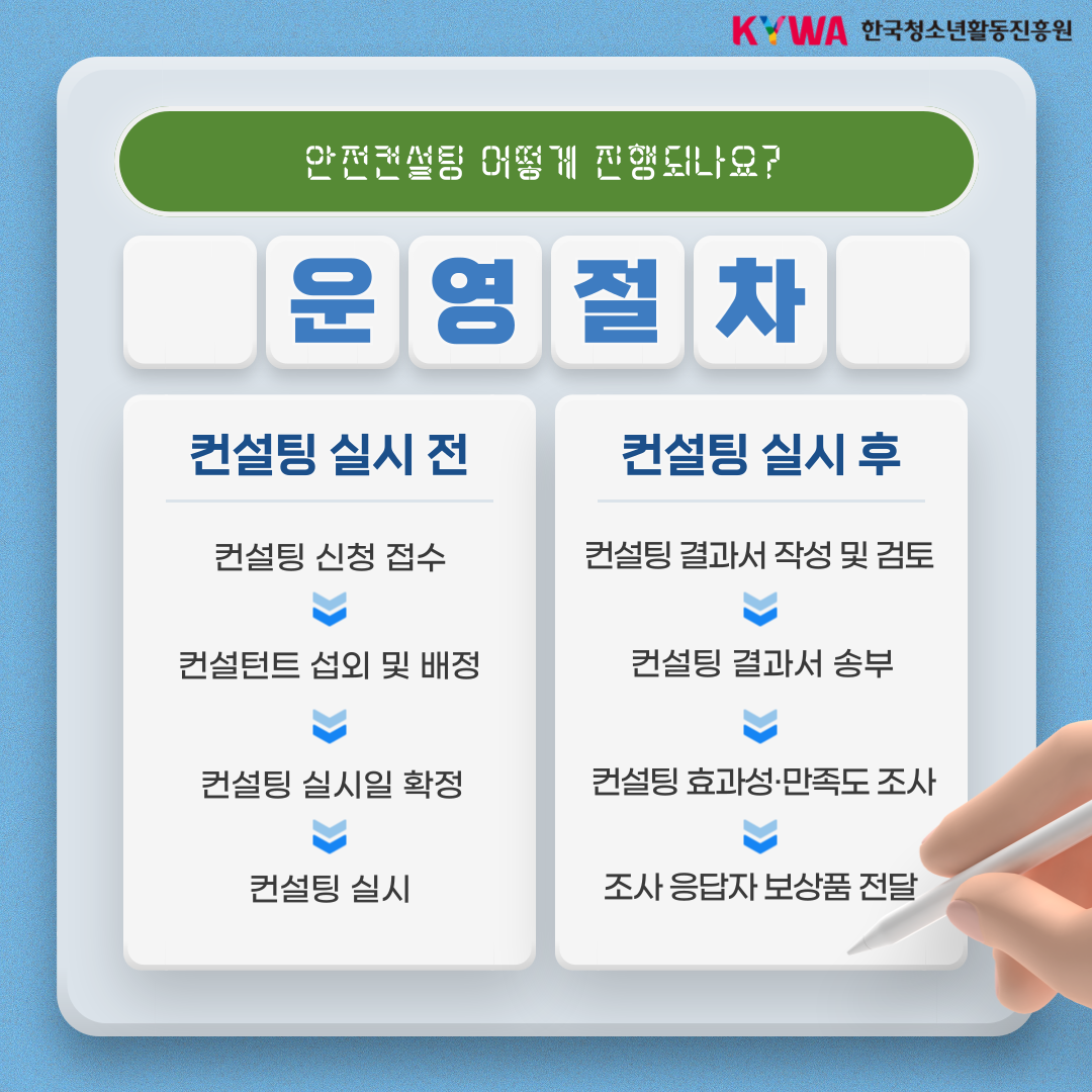 카드뉴스 3