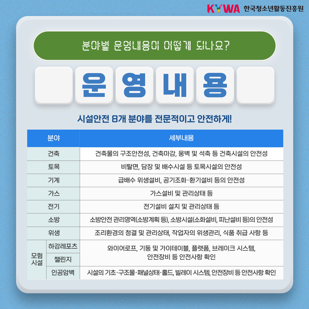 카드뉴스 4