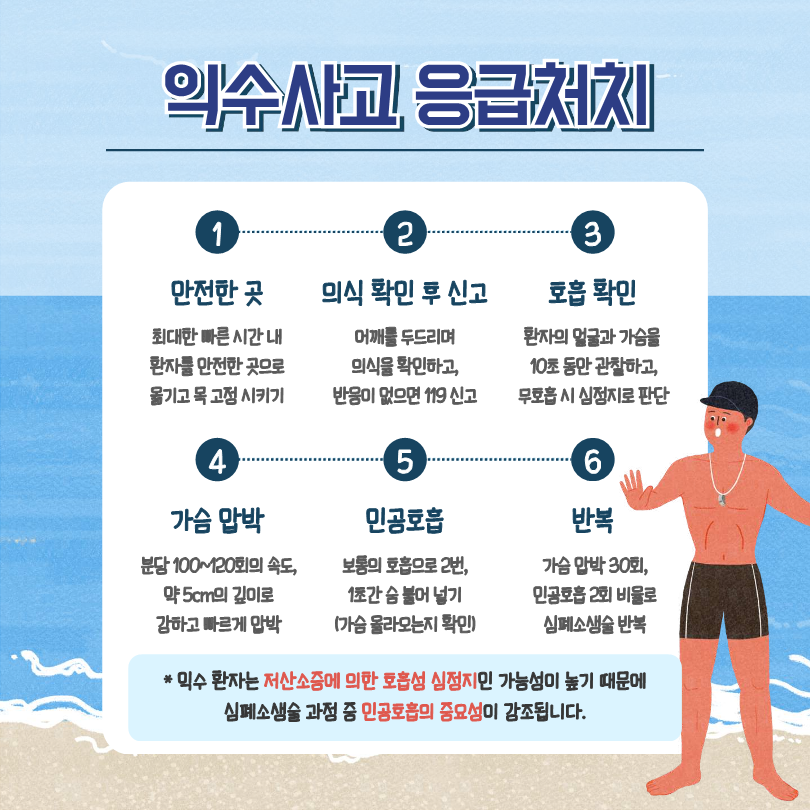 익수사고 응급처치