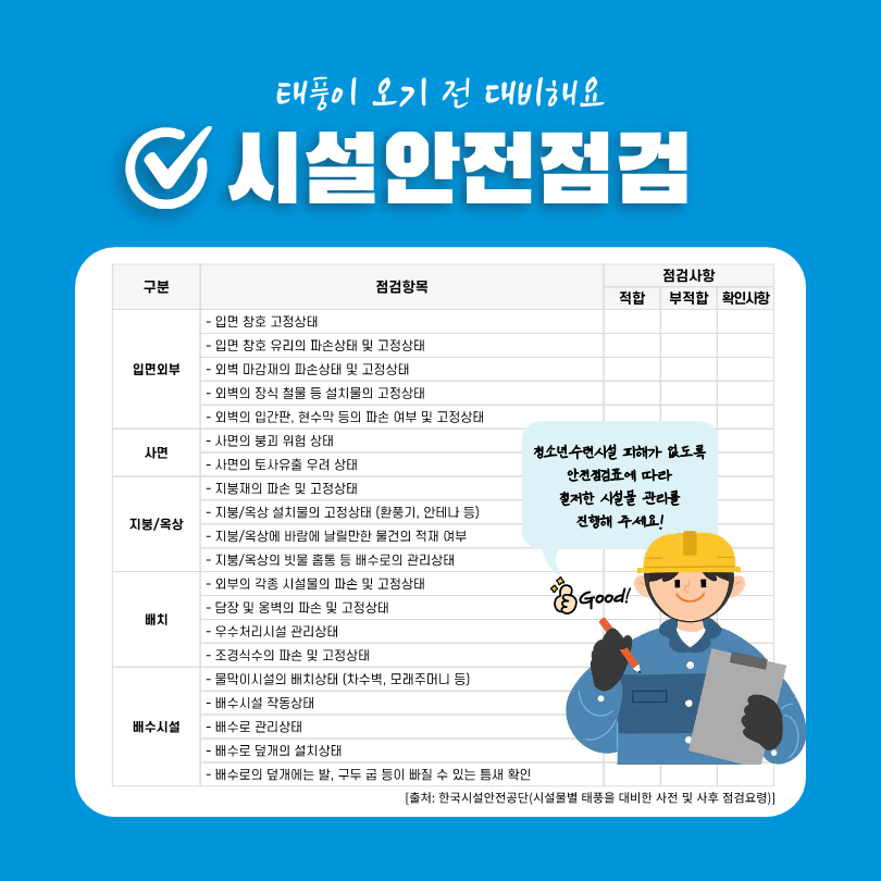 Ä«µå´º½º3 ½Ã¼³¹° ¾ÈÀüÁ¡°Ë üũ¸®½ºÆ®