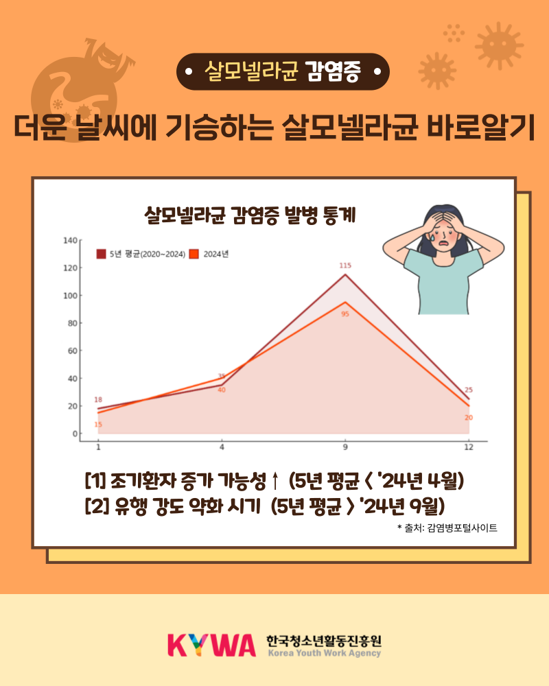 카드뉴스3