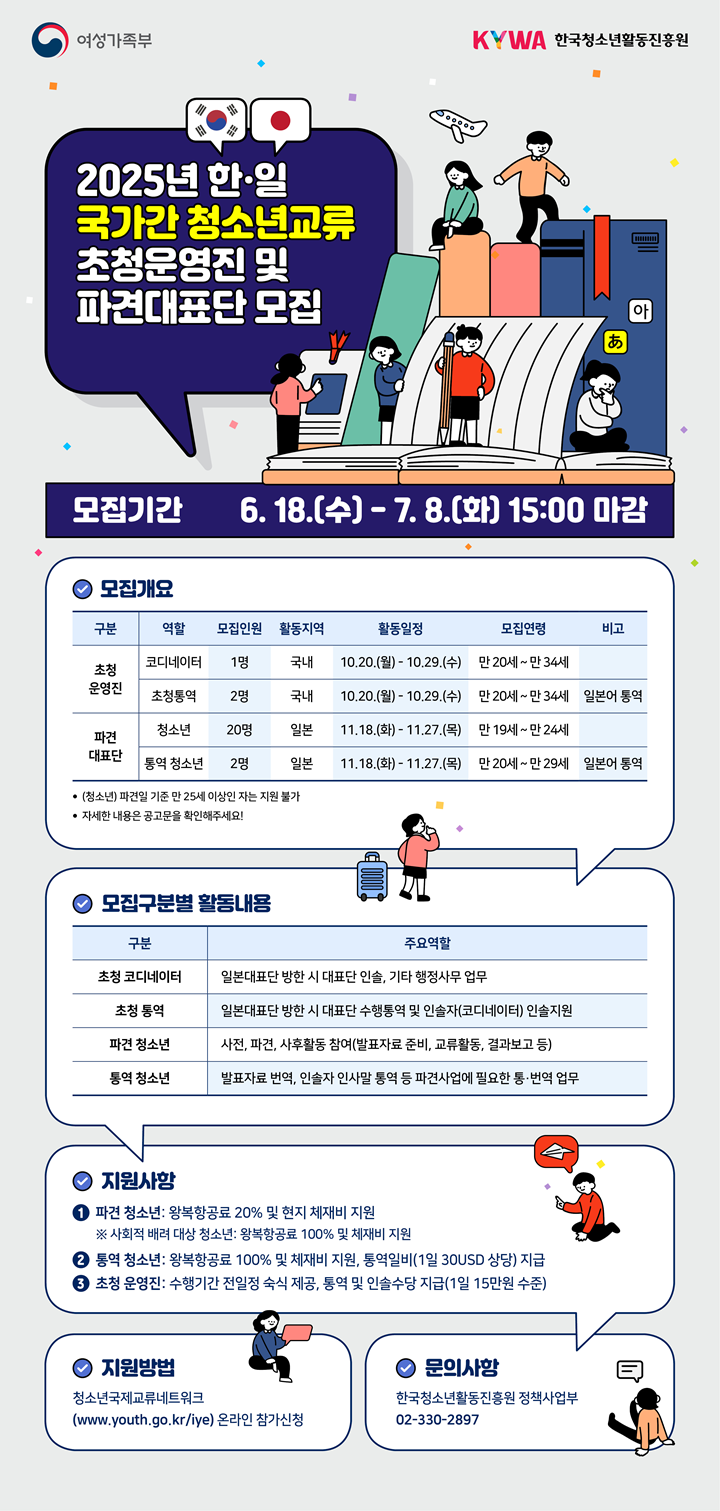2025년 한일 국가간 청소년교류 초장운영진 및 파견대표단 모집. 이미지 대체 텍스트는 아래 게시글을 참고해주세요.
