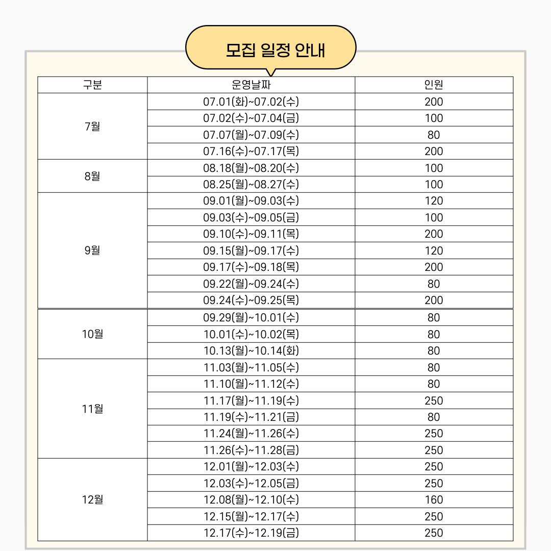 카드뉴스3