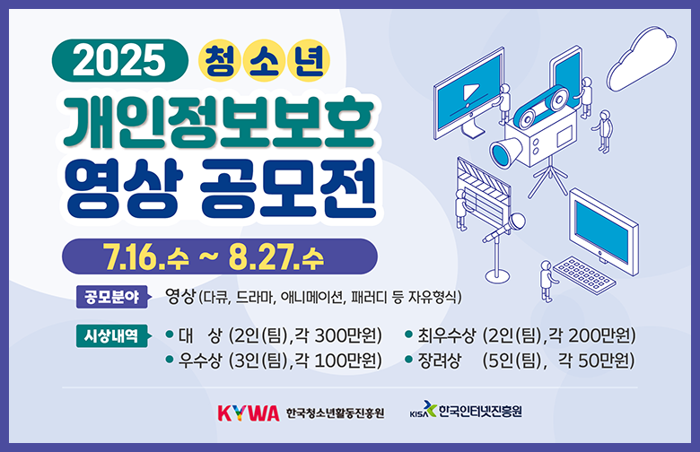 2025 청소년 개인정보보호 영상 공모전. 7.16.(수)-8.27.(수). 공모분야 영상(다큐, 드라마, 애니메이션, 패러디 등 자유형식). 시상내역. 대상 (2인(팀), 각 300만원), 최우수상 (2인(팀), 각 200만원), 우수상(3인(팀), 각100만원), 장려상(5인(팀), 각50만원). KYWA 한국청소년활동진흥원. KISA 한국인터넷진흥원