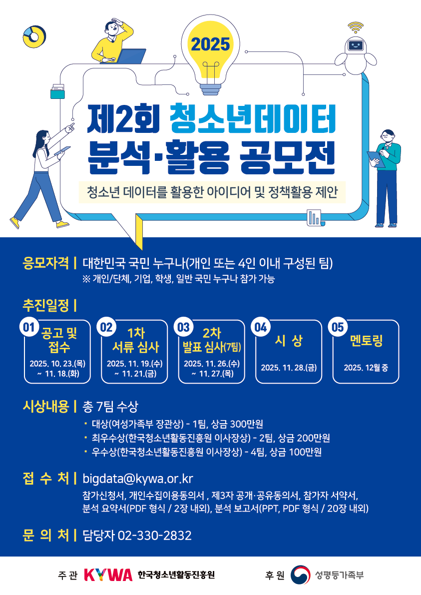 청소년데이터 공모전 포스터. 이미지 대체텍스트는 아래 게시글 참고바랍니다.