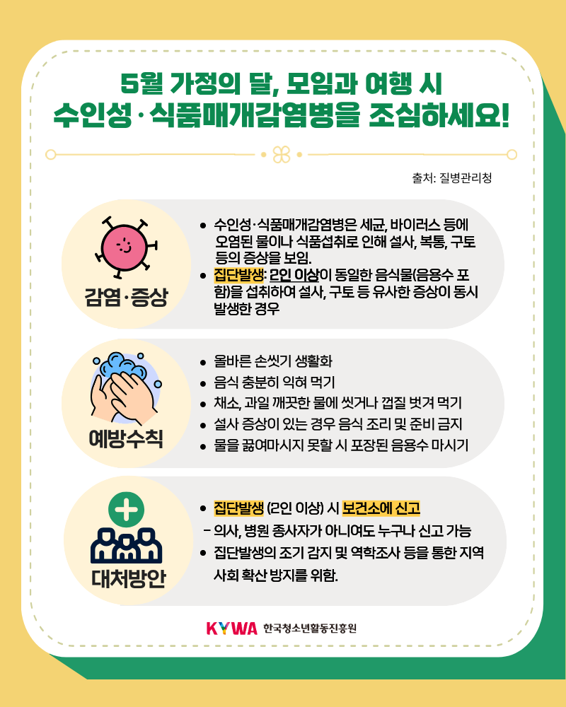 ���μ�����ǰ�Ű������� �����Ģ ���� ���������Դϴ�. �� ������ �ϴ��� �̹��� ��ü �ؽ�Ʈ�� Ȯ���� �ּ���.