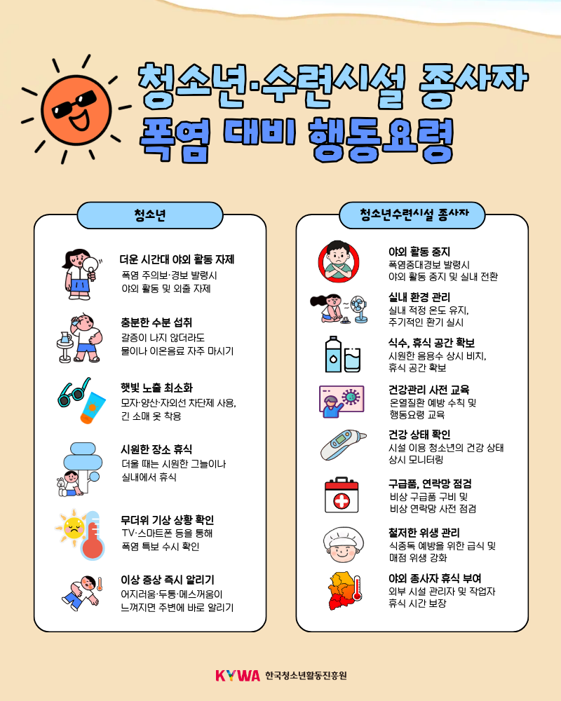 청소년·청소년수련시설 종사자 대상 폭염 대비 행동요령 안전정보입니다. 상세 내용은 하단의 이미지 대체 텍스트를 확인하세요.