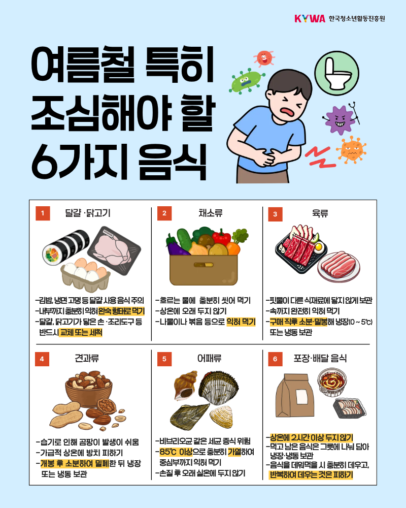 ����ö Ư�� �����ؾ� �� 6���� ���İ��� ���������Դϴ�. �󼼳����� �ϴ� �̹��� ��ü �ؽ�Ʈ�� Ȯ�����ּ���. 
